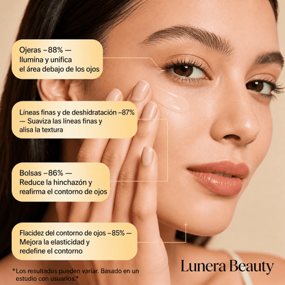 Crema Reparadora de Ojos con Péptidos 5D