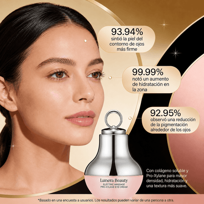 Crema de Ojos con Masaje Eléctrico