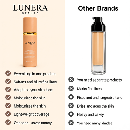 4 in 1 Foundation