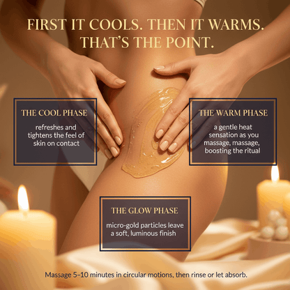 Anti Cellulite Cream