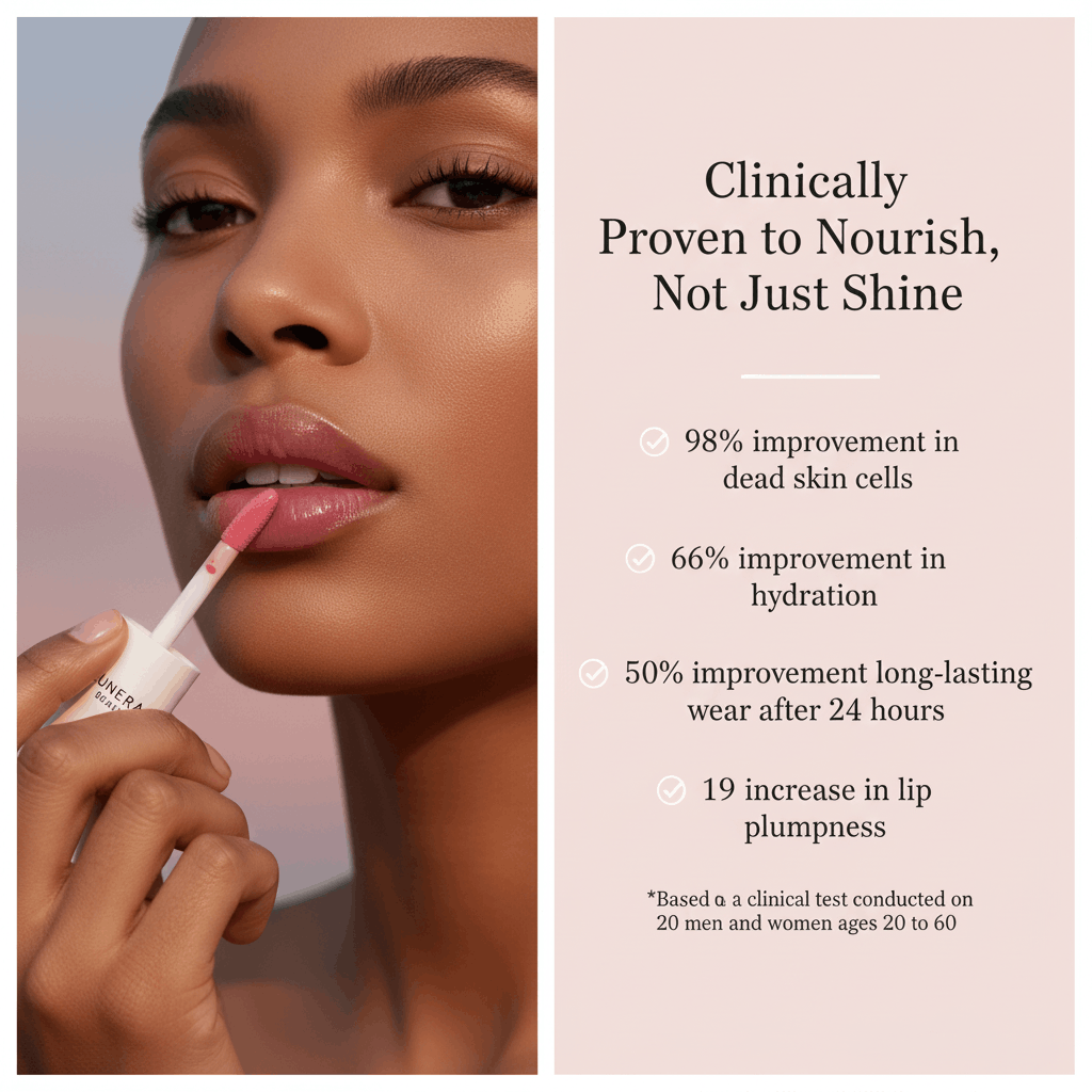 Moisturizing Lip Care
