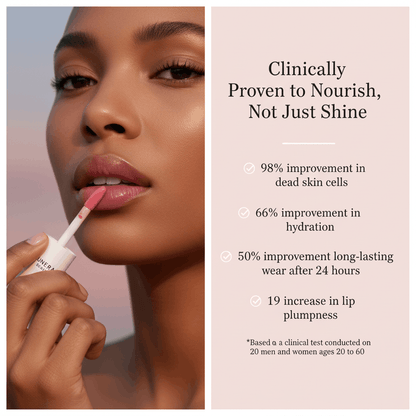 Moisturizing Lip Care