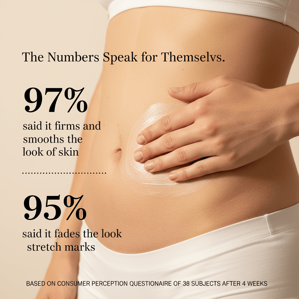 Belly Firming Cream